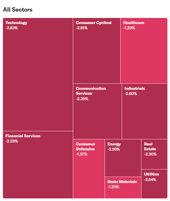Trump's Ultimatum: Powell's Power Play on Wall Street